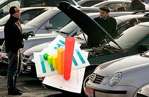 ���� �� ��������� ��������� �������� �� 28%