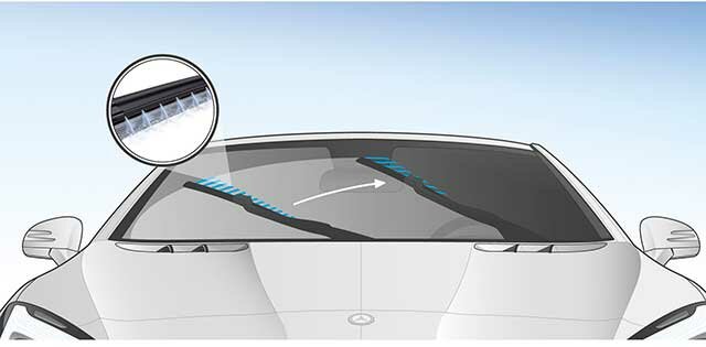 ��� �������� ���������������� � ����������?