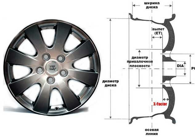 ��� ��������� ��������� ����� ��� ����������